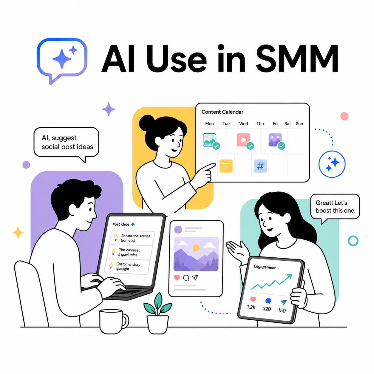 AI in SMM