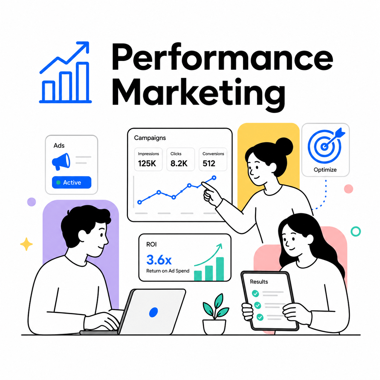 AI Performance Marketing 