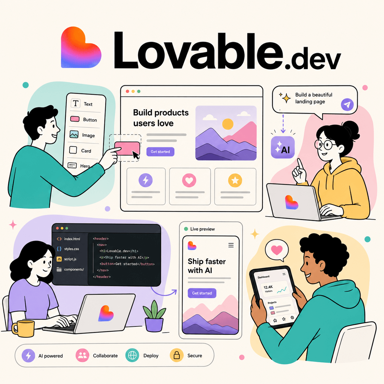 Lovable